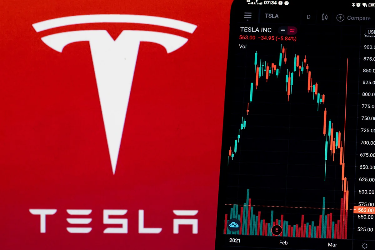 Tesla (TSLA) Stock Prediction & Analysis